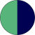 GRNY-green/navy
